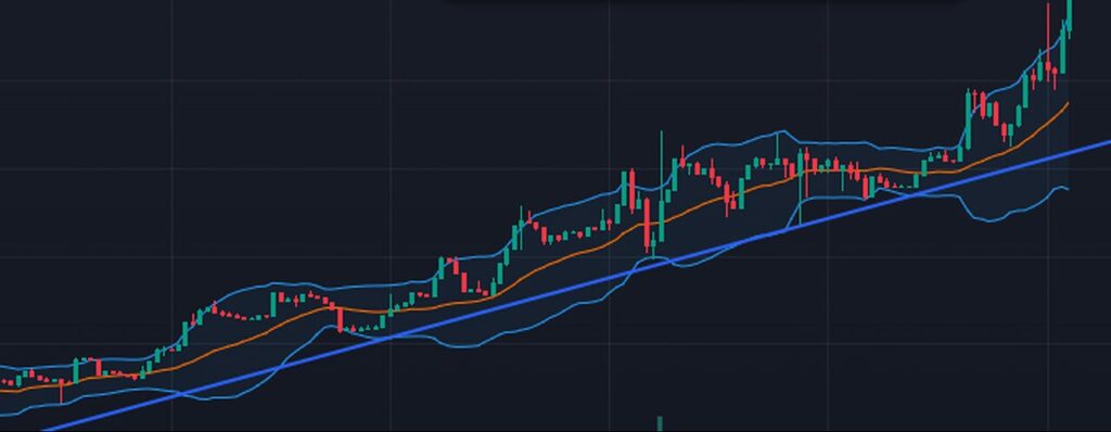 Hawk/SOL Price: A Comprehensive Guide to the Future of Cryptocurrency Trading