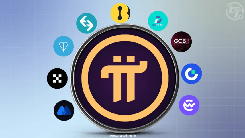 Pi Coin: The Future of Digital Currency?