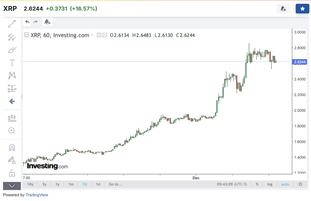 XRP ETF Approval Potential: A Game-Changer for the Crypto Market